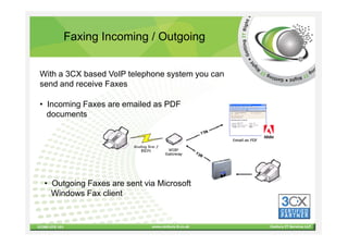 VoIP Solutions - Century IT Services | PDF