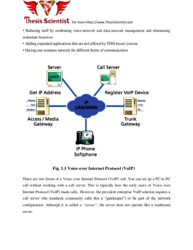 Master thesis voip