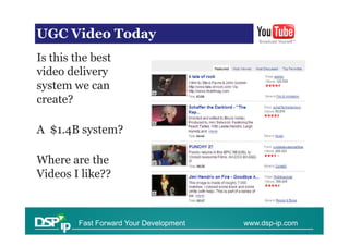 UGCVideo Today
UGC Video Today

Is this the best
video delivery
system we can
create?

A $1.4B system?

Where are the
Videos I like??



         Fast Forward Your Development   www.dsp-ip.com
 