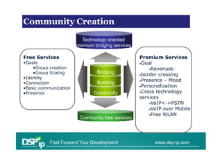 Financial issues in scaling
Community Creation

                          Technology oriented
                       premium bridging services

Free Services                                      Premium Services
•Goals                                             •Goal
    •Group creation                                    •Revenues
    •Group Scaling              Bridging           •border crossing
•Identity
                                                   •Presence – Mood
•Connection                     Bonding
                                                   •Personalization
•Basic communication
•Presence                      Community           •Cross technology
                                                   services
                                                       •VoIP<->PSTN
                                                       •VoIP over Mobile
                                                       •Free WLAN
                        Community free services




           Fast Forward Your Development                 www.dsp-ip.com
 