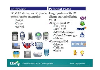 VoIP Status
Enterprise                       Personal VoIM
PC VoIP started as PC phone      Large portals with IM
extension for enterprise         clients started offering
   •Avaya                        VoIM
   •Cisco                        •Single Client IM
   •Nortel                           •IRC, ICQ
                                     •AOL AIM
                                     •MSN Messenger
                                     •Yahoo! Messenger
                                     •Jabber
                                 •Converged IM
        Yack!                        •Meebo
                                     •Trillian
                                     •Gaim



        Fast Forward Your Development             www.dsp-ip.com
 