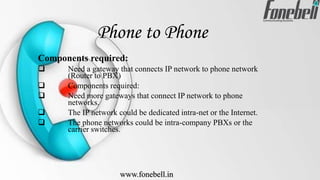 Phone to Phone
Components required:
 Need a gateway that connects IP network to phone network
(Router to PBX)
 Components required:
 Need more gateways that connect IP network to phone
networks.
 The IP network could be dedicated intra-net or the Internet.
 The phone networks could be intra-company PBXs or the
carrier switches.
www.fonebell.in
 