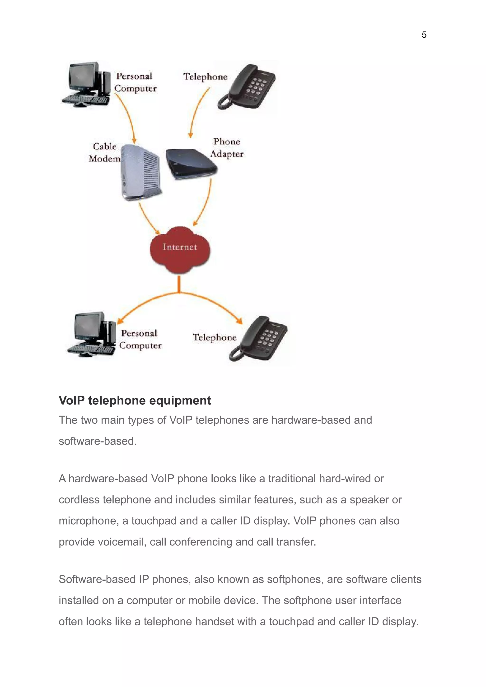 5
VoIP telephone equipment
The two main types of VoIP telephones are hardware-based and
software-based.
A hardware-based VoIP phone looks like a traditional hard-wired or
cordless telephone and includes similar features, such as a speaker or
microphone, a touchpad and a caller ID display. VoIP phones can also
provide voicemail, call conferencing and call transfer.
Software-based IP phones, also known as softphones, are software clients
installed on a computer or mobile device. The softphone user interface
often looks like a telephone handset with a touchpad and caller ID display.
 