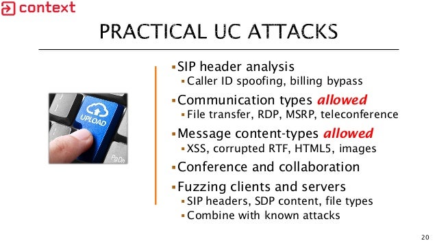 Caller Free Id Software Spoofing Attack