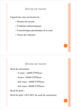 Capacité des voies est fonction de :
| Distance de sécurité
| Conditions météorologiques
(78'( '( 75$),
| Caractéristiques géométriques de la route
| Vitesse des véhicules
6HXLO GH VDWXUDWLRQ
9  YRLHV   893MRXU
9 YRLHV   893MRXU
9 [ YRLHV   893MRXU
(78'( '( 75$),
9 [ YRLHV   893MRXU
9 [ YRLHV   893MRXU
6HXLO GH JqQH 
6HXLO GH JqQH  j  GX VHXLO GH VDWXUDWLRQ
 