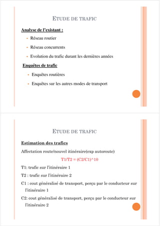 Analyse de l’existant :
ƒ Réseau routier
ƒ Réseau concurrents
ƒ Evolution du trafic durant les dernières années
(78'( '( 75$),
ƒ Evolution du trafic durant les dernières années
Enquêtes de trafic
ƒ Enquêtes routières
ƒ Enquêtes sur les autres modes de transport
(VWLPDWLRQ GHV WUDILFV
$IIHFWDWLRQ URXWHQRXYHO LWLQpUDLUHH[S DXWRURXWH 