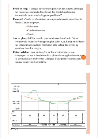 ™ A chaussé à double sens avec ou sans trottoir et stationnement latéral
™ A chaussée à sans unique avec ou sans trottoir de part et d’autre et
stationnement latéral
™ A chaussée étroite avec ou sans trottoir et stationnement latéral
 