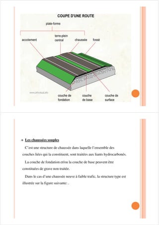 Profil en travers type:
Il défini les coupes types de la route selon différents cas de figures
rencontrés sur le projet.
Ils précisent notamment :
9Les dimensions de chaque élément de la routes (largeur de la
chaussée, accotement ,position des fossés,…)
9Les pentes de talus de remblai par section homogène
9Les pentes de talus de déblais par section homogène
 