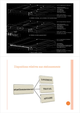 ™ Les chaussées semi-rigides
Elles comportent une couche de surface bitumineuse reposant sur
une assise en matériaux traités aux liants hydrauliques disposés en une
couche (base) ou deux couches (base et fondation).
 