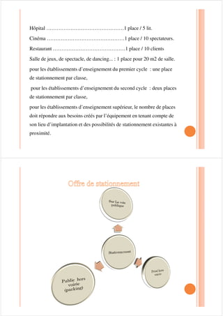 Demande de stationnement-logement
Pour chaque zone i , et à l’heur de pointe , la demande résiduelle
Di de stationnement-logement est donnée par l’expression :
Di =Pi x mc x t x (1-di)
Dans laquelle les paramétres ont la signification suivante :
¾Pi : population total de la zone i
¾ mc : taux de motorisation par habitant
¾ t : pourcentage de véhicules présents à l heur de pointe
¾di : pourcentage de la demande de stationnement dans les
garages et cours intérieures
DEMANDE DE STATIONNEMENT TRAVAIL
Pour chaque zone i , la demande de stationnement travail à l’heur e
pointe est donnée par l’expression :
¾P : pourcentage d’actifs présents à leur lieu de travail; p est de
l’ordre de 90% à 95%
¾ t taux de présence à l’heur de point ; ce taux varie peu avec la
taille de l'agglomération mais croit avec le taux d’utilisation de
la V.P .
 