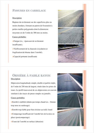 Fissures transversales
™ Description
Rupture du revêtement relativement
perpendiculaire à la direction de la route,
généralement sur toute la largeur de la
chaussée.chaussée.
™ Causes probables
· Retrait thermique.
· Vieillissement et fragilisation du bitume.
· Remontée de fissures après des travaux de
resurfaçage.
· Joint de construction mal exécuté
· Diminution de la section du revêtement (ex.
: vis-à-vis des regards).
/(6 ),6685(6 (1 3,67( '(
528(6
Description
Rupture du revêtement parallèle à la
direction de la route et située dans les
pistes de roues
Causes probables
9Fatigue du revêtement (trafic lourd).
9Capacité structurale insuffisante de la
chaussée.
9Mauvais drainage des couches granulaires
de la chaussée (ex. : pendant le dégel).
 