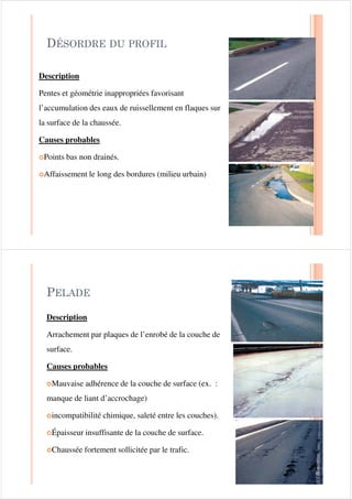 DescriptionDescription
Rupture du revêtement relativement parallèle à
la direction de la route, en dehors des pistes de
roues
Causes probablesCauses probables
|Joint de construction mal exécuté le long de
la travée adjacente.
|Ségrégation de l’enrobé à la pose
|Vieillissement du revêtement.
),6685(6 '( *(/
DescriptionDescription
Rupture du revêtement générant une fissure
active sous l’effet du gel, soit rectiligne et
localisée au centre de la voie ou de la
chaussée, soit d’apparence lézardée sans
localisation précise sur la chaussée.
Causes probablesCauses probables
|Infrastructure gélive et soulèvements
différentiels.
|Comportement gélif différentiel
|Remblai instable.
|Drainage inadéquat.
 