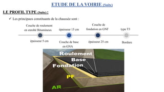 ETUDE DE LA VOIRIE (Suite)
LE PROFIL TYPE (Suite) :
Couche de roulement
en enrobé Bitumineux
épaisseur 5 cm Couche de base
en GNA
épaisseur 15 cm
Couche de
fondation en GNF
épaisseur 25 cm Bordure
type T3
 Les principaux constituants de la chaussée sont :
 