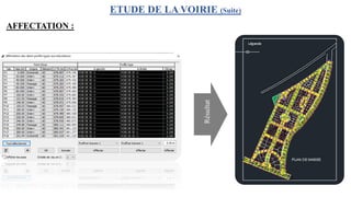 ETUDE DE LA VOIRIE (Suite)
AFFECTATION :
Résultat
 