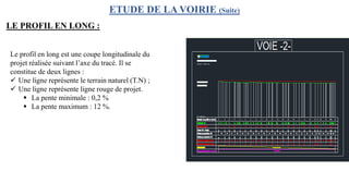 ETUDE DE LA VOIRIE (Suite)
LE PROFIL EN LONG :
Le profil en long est une coupe longitudinale du
projet réalisée suivant l’axe du tracé. Il se
constitue de deux lignes :
 Une ligne représente le terrain naturel (T.N) ;
 Une ligne représente ligne rouge de projet.
 La pente minimale : 0,2 %
 La pente maximum : 12 %.
 