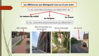 Les différences qui distinguent une rue d’une autre :
a- les caractères physiques qui dépendent de :
La nature du relief
La largeur
Le tracé
b- les caractères physionomiques qui dépendent
Des trottoirs
Des immeubles qui
les longent
Du tracéDe la chaussée
 