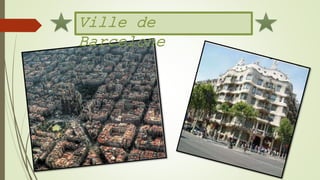 Ville de
Barcelone
 