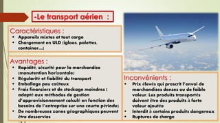 -Le transport aérien :
Avantages :
 Rapidité, sécurité pour la marchandise
(manutention horizontale)
 Régularité et fiabilité du transport
 Emballage peu coûteux
 Frais financiers et de stockage moindres (
adapté aux méthodes de gestion
d’approvisionnement calculé en fonction des
besoins de l’entreprise sur une courte période)
 De nombreuses zones géographiques peuvent
être desservies
Caractéristiques :
 Appareils mixtes et tout cargo
 Chargement en ULD (igloos, palettes,
container…)
Inconvénients :
 Prix élevés qui proscrit l’envoi de
marchandises denses ou de faible
valeur. Les produits transportés
doivent être des produits à forte
valeur ajoutée
 Interdit à certains produits dangereux
 Ruptures de charge
 