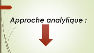 Approche analytique :
 