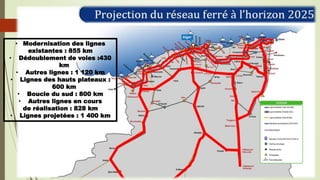 • Modernisation des lignes
existantes : 855 km
• Dédoublement de voies :430
km
• Autres lignes : 1 120 km
• Lignes des hauts plateaux :
600 km
• Boucle du sud : 800 km
• Autres lignes en cours
de réalisation : 828 km
• Lignes projetées : 1 400 km
 