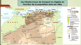 Les infrastructures de transport en Algérie en
fonction de la population dans les villes
 