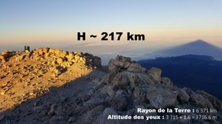 Rayon de la Terre : 6 371 km
Altitude des yeux : 3 715 + 1.6 = 3716.6 m
H ~ 217 km
 