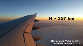 H ~ 357 km
Rayon de la Terre : 6 371 km
Altitude des yeux : 10 km
 