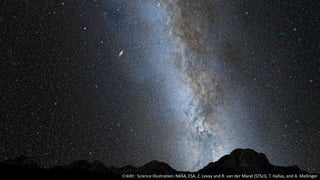 Crédit : Science Illustration: NASA, ESA, Z. Levay and R. van der Marel (STScI), T. Hallas, and A. Mellinger
 