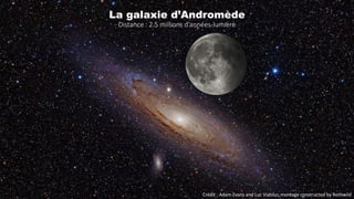 Crédit : Adam Evans and Luc Viatour, montage constructed by Rothwild
La galaxie d’Andromède
Distance : 2.5 millions d’années-lumière
 
