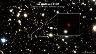 Crédit : Harikane et al.
La galaxie HD1
Distance : 33 milliards d’années-lumière (?)
 