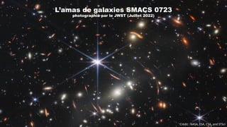 Crédit : NASA, ESA, CSA, and STScI
L’amas de galaxies SMACS 0723
photographié par le JWST (Juillet 2022)
 
