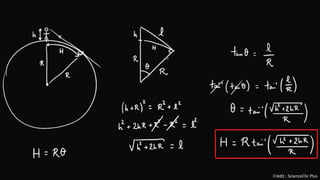 Crédit : ScienceClic Plus
 