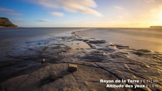 Rayon de la Terre : 6 371 km
Altitude des yeux : 1.6 m
 