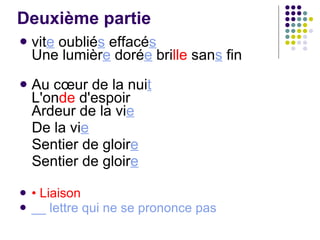 Deuxième partie vit e  oublié s  effacé s Une lumièr e  doré e  bri lle  san s  fin Au cœur de la nui t L'on de  d'espoir Ardeur de la vi e De la vi e Sentier de gloir e Sentier de gloir e •  Liaison __ lettre qui ne se prononce pas 