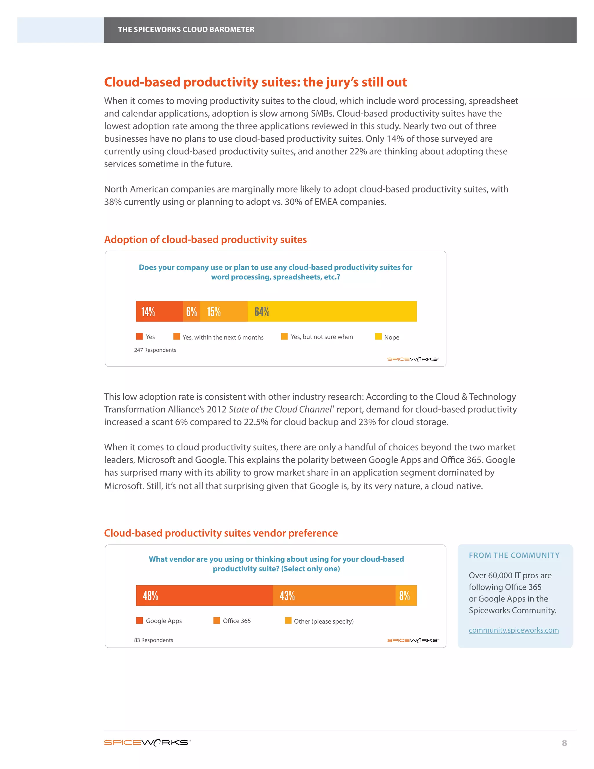 THE SPICEWORKS CLOUD BAROMETER




Cloud-based productivity suites: the jury’s still out
When it comes to moving productivity suites to the cloud, which include word processing, spreadsheet
and calendar applications, adoption is slow among SMBs. Cloud-based productivity suites have the
lowest adoption rate among the three applications reviewed in this study. Nearly two out of three
businesses have no plans to use cloud-based productivity suites. Only 14% of those surveyed are
currently using cloud-based productivity suites, and another 22% are thinking about adopting these
services sometime in the future.

North American companies are marginally more likely to adopt cloud-based productivity suites, with
38% currently using or planning to adopt vs. 30% of EMEA companies.


Adoption of cloud-based productivity suites

        Does your company use or plan to use any cloud-based productivity suites for
                          word processing, spreadsheets, etc.?



         14%              6% 15%                    64%
           Yes           Yes, within the next 6 months      Yes, but not sure when    Nope
       247 Respondents




This low adoption rate is consistentor thinking about usingresearch: According to the Cloud & Technology
           What vendor are you using with other industry for your cloud-based
Transformation Alliance’s 2012 State ofsuite? (Select only one)
                            productivity the Cloud Channel1 report, demand for cloud-based productivity
increased a scant 6% compared to 22.5% for cloud backup and 23% for cloud storage.
        Does your company use or plan to use any cloud-based productivity suites for
          48%                                             43%
                          word processing, spreadsheets, etc.?                           8%
When it comes to cloud productivity suites, there are only a handful of choices beyond the two market
leaders, Microsoft and Google. This explains theOther (pleasebetween Google Apps and Office 365. Google
           Google Apps              Office 365         polarity specify)
          14%            6% 15%                64%
has surprised many with its ability to grow market share in an application segment dominated by
Microsoft. Still, it’s not all that surprising given that Google is, by its very nature, a cloud native.
           Yes           Yes, within the next 6 months      Yes, but not sure when    Nope




Cloud-based productivity suites vendor preference

            What vendor are you using or thinking about using for your cloud-based            FROM THE COMMUNITY
                             productivity suite? (Select only one)
                                                                                              Over 60,000 IT pros are
                                                                                              following Office 365
          48%                                             43%                            8%   or Google Apps in the
                                                                                              Spiceworks Community.
           Google Apps                 Office 365            Other (please specify)
                                                                                              community.spiceworks.com
       83 Respondents




                                                                                                                         8
 