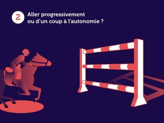 www.15marches.fr
 
