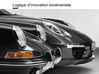 www.15marches.fr
Logique d’innovation incrémentale
 