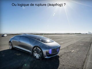 www.15marches.fr
Ou logique de rupture (leapfrog) ?
 