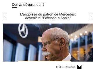 www.15marches.fr
Qui va dévorer qui ?
 