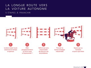 www.15marches.fr
 