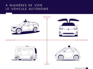 www.15marches.fr
4 approches différentes
Minibus dédié, Voiture dédiée
Taxi transformé, Voiture améliorée
 