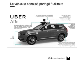 www.15marches.fr
Le véhicule banalisé partagé / utilitaire
 