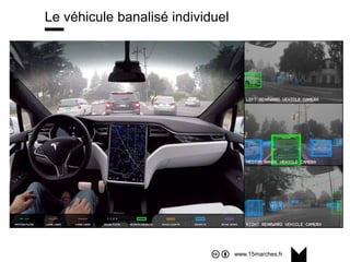www.15marches.fr
Le véhicule banalisé individuel
 