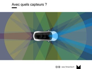 www.15marches.fr
Avec quels capteurs ?
 