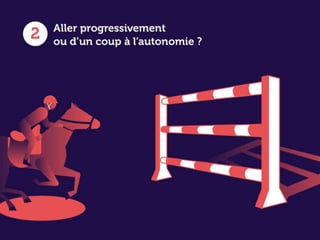 www.15marches.fr
 