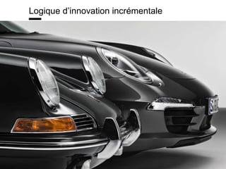 www.15marches.fr
Logique d’innovation incrémentale
 