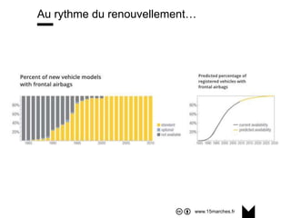 www.15marches.fr
Au rythme du renouvellement…
 