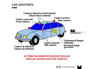 www.15marches.fr
Les pionniers
 