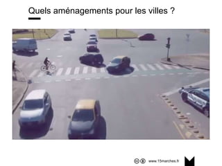 www.15marches.fr
Quels aménagements pour les villes ?
 