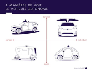 www.15marches.fr
4 approches différentes
Minibus dédié, Voiture dédiée
Taxi transformé, Voiture améliorée
 
